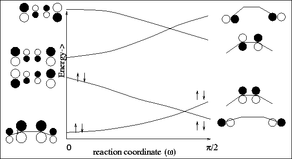 \begin{figure}\fbox{ \epsfig{width=5in,file=fig5.ps} } \end{figure}