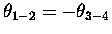 $\theta_{1-2} = - \theta_{3-4}$