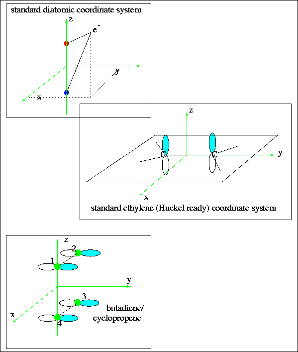 \begin{figure}\fbox{ \epsfig{width=5in,file=whfigcoords.ps} }
\end{figure}